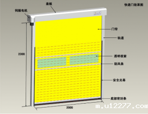 快速卷帘门必威游戏平台公司简介设计